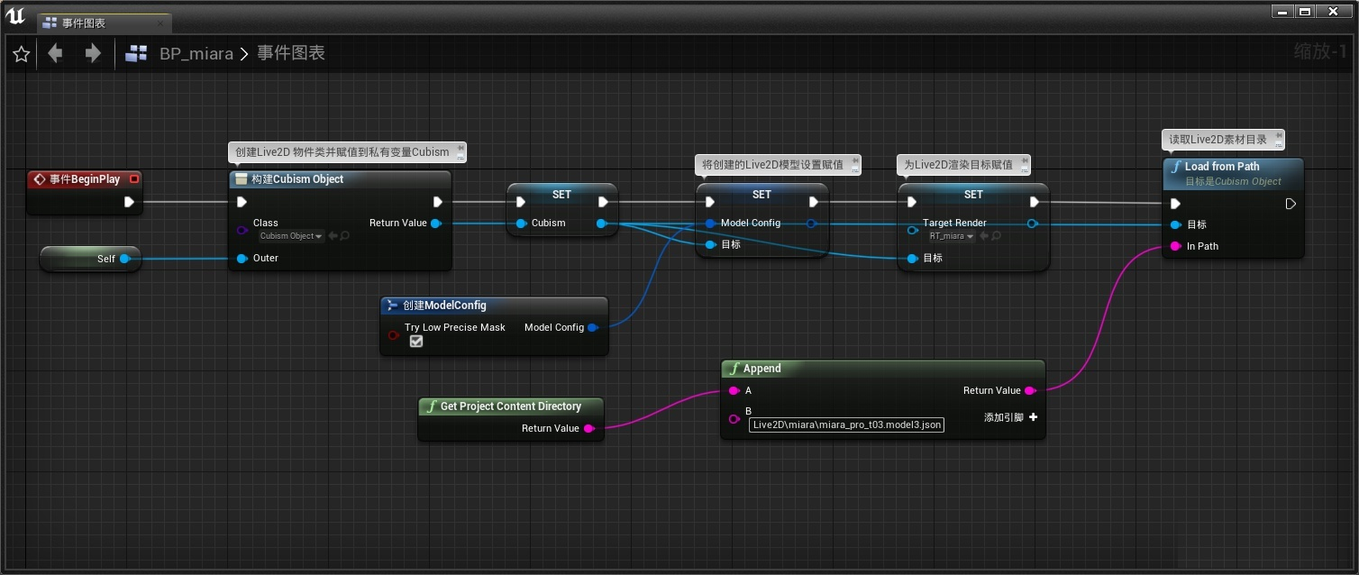 BP-Actor - Blueprint EventGraph